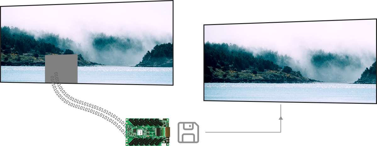 Read back firmware and configuration parameters