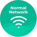 Network communication monitoring
