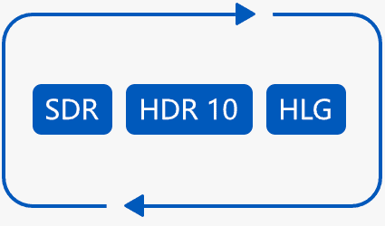 HDR-MASTER-4K-7.png